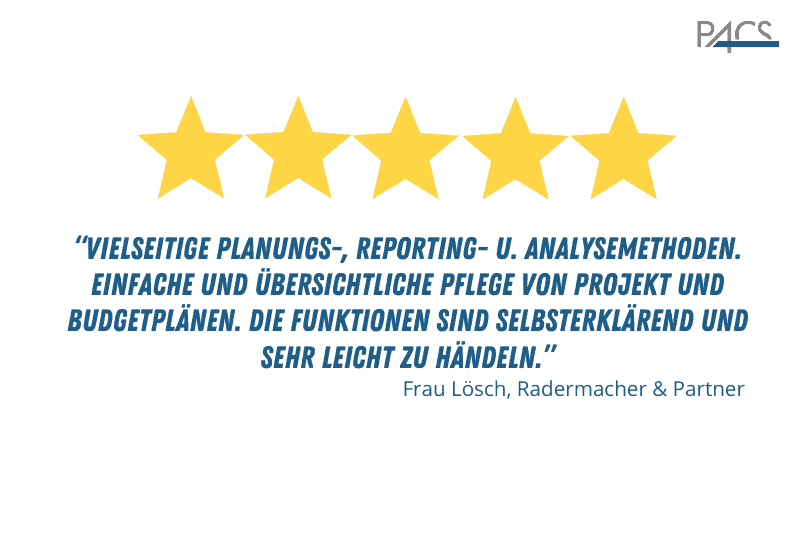 Bewertung PACS Software - Unternehmensberatung